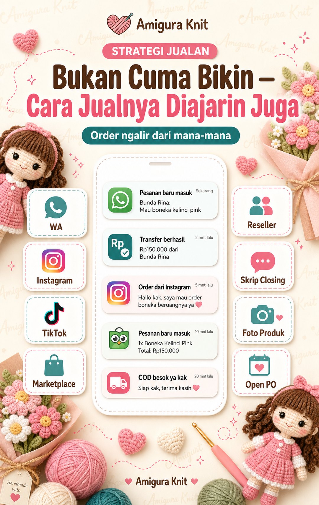 L07-jual